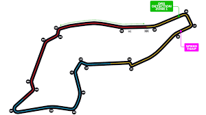 The drs zone (or zones) are straight parts of the race track. Imola 2020 Drs Zone Racedepartment