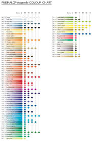 colour chart for caran dache prismalo pencils in 2019