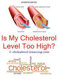 Pin On Cholesterol Reduction Is Possible