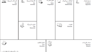 We did not find results for: ØªØ­Ø¯ÙŠØ« Ø¨ÙŠØ§Ù†Ø§Øª Ø­Ø³Ø§Ø¨ Ø§Ù„Ù…ÙˆØ§Ø·Ù† Ø¨Ø±Ù‚Ù… Ø§Ù„Ù‡ÙˆÙŠØ© 1442 Ø® Ø²Ù†Ø©