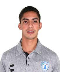 Érick germáin aguirre tafolla (born 23 february 1997) is a mexican professional footballer who plays for liga mx club pachuca and the mexico national team. Erick Aguirre Futbol Mexicano Wiki Fandom