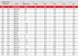 33 Particular 4 Core Cable Selection Chart