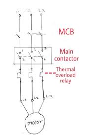 A wiring diagram is a simple visual representation of the physical connections and physical layout of an electrical system or circuit. Direct Online Starter Dol Starter Working Principle Control Wiring Power Diagram
