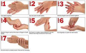 Wet your hands with clean, running water — either warm or cold. 22 Handwashing 101 Ideas Hand Washing Poster Hand Washing Hand Hygiene