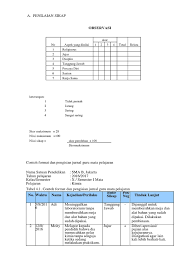 Nah, itu dia berbagai kumpulan latihan soal penilaian akhir semester (pas) untuk kelas 9 smp tahun 2020. Penilaian Sikap