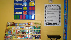 Railroad Line Forums A Tour Of My Railroad Themed Classroom Train Theme Classroom Classroom Jobs Classroom Themes