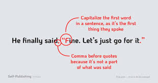 How To Write Dialogue Master List Of Dialogue Punctuation Tips