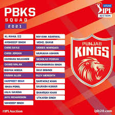 Heys guys, in this video i am going to talk about punjab kings (pbks) full team squad for ipl 2021.in this video, you will see punjab kings (pbks). Ipl Gallery Home Facebook
