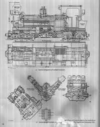 C Hannes Paling Flickr Sugar Cane Locos Avondside Heisler 4 Cyl Jpg 994 1254