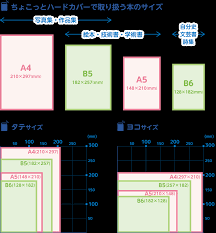 ハード カバー 本 サイズ