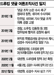 Jun 28, 2021 · 서울중앙지검 부부장검사, 청주지검 부장검사를 지냈다. 2tb3qjdqpwekxm