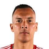 Blas Perez's Ultimate Team History