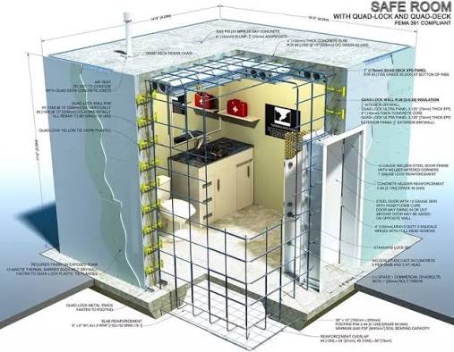 Safe Rooms — Lodestone Training and Consulting