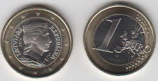 This tool is useful to calculate the time value of money based on historical inflation and cpi values. Lettland Latvija Latvia Umlaufmunze 1 Euro 2016 Siehe Text Stempelglanz Bu Ma Shops