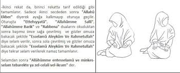 Vakit namazları arasında en uzun rekatı olanı ve en sonunda vitir namazı kılınır. Namaz Nasil Kilinir Kadin