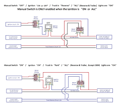 Led light bar wiring harness diagram source. Wiring Harness 12volts 2016 F150 Ford F150 Forum Community Of Ford Truck Fans