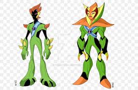 Fala galera!hoje eu trago para vocês o review dessa figura sensacional do dr. Swampfire Gwen Tennyson Ben 10 Alien Experience Gwen 10 Png 1024x676px Swampfire Action Figure Animal Figure