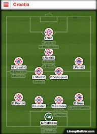 Predicted Starting Xi Brazil Vs Croatia Lineups In World Cup World Soccer Talk