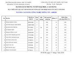 Thí sinh đăng ký sẽ nhận được thông báo về số báo danh, phòng thi trước 2 ngày dự thi qua email hoặc tra cứu tại cổng thông tin khảo thí trước ngày thi. TrÆ°á»ng Ä'h Khoa Há»c Tá»± Nhien Cong Bá»' Danh Sach Thi Sinh Trung Tuyá»ƒn Thi Ä'anh Gia NÄƒng Lá»±c Viá»‡t Nam Má»›i