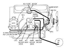 1982 cutlass supreme vacuum hose 2 answers. 1987 Cutlas Supreme Wiring Diagram