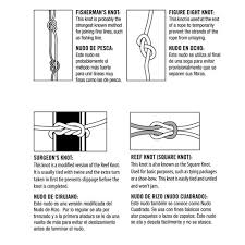 Seasense brings you the best quality products for the best price! Everbilt 3 8 In X 25 Ft Nylon Dock Line Double Braid Rope White And Beige 70692 The Home Depot