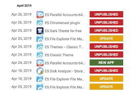 Solid explorer es una aplicación de administración de archivos inspirada en las aplicaciones de comando de archivos de antaño. El Popular Es File Manager Expulsado De Google Play Por Posible Fraude