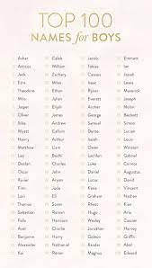 The Top 100 Baby Names For 2017 So Far Top 100 Baby Names Cute Baby Names Baby Names