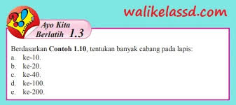 Bagi anda yang sedang mencari buku paket matematika untuk kelas 1 lengkap maka anda telah memasuki halaman. Kunci Jawaban Matematika Kelas 8 Ayo Kita Berlatih 1 3 Halaman 20 Wali Kelas Sd