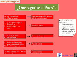 Que Significa Pues Spanish Skype Lessons Expresiones En Espanol Vocabulario Espanol Aprender Espanol