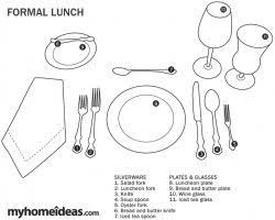 Table Setting Etiquette Aylee Bits Lunch Table Settings Table Setting Etiquette Lunch Table
