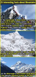 25 Interesting Facts About Mountains Fact Republic In 2020 Fun Facts Facts Facts About Mountains