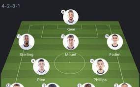 وأحرز هدف المباراة الوحيد والفوز لصالح المنتخب الإنجليزي، اللاعب رحيم سترلينغ. Uljrkcvrwl7hrm