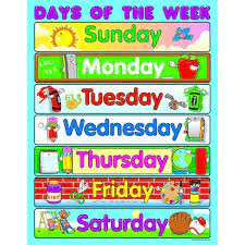 Use our printable clasrroom charts, wordwall cards, sequencing games, bingo printables and more to help your children learn. Chart Days Of The Week Education Poster Classroom Charts Classroom Posters