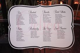 Wedding Seating Charts