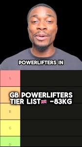 83kg Supremacy🇬🇧 we might need a tier between A and B..., #powerlifting  #gbpowerfed
