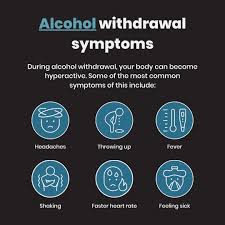 Image result for Alcohol Withdrawal