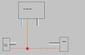 The most simple and common method of wiring a single pole switch. Bathroom Fan With Light On Single Switch Which Wires Connect To Which I Think This Involves A Switch Loop Which I Am Unfamiliar With Please Complete This Drawing Electrical