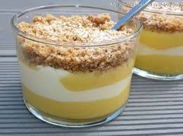 Creme De Citron Et Mascarpone Leger Les Delices D Helene Recettes De Cuisine Recette Cuisine