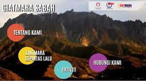 Formerly known as jesselton) is the state capital of sabah, malaysia. Giatmara Sabah By Alimsabah Images