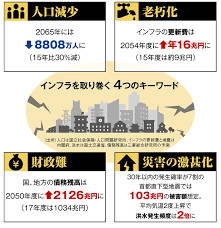 衝撃 住めない街 特集 週刊東洋経済プラス
