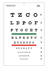 This is the same chart that your doctor uses to determine your visual acuity. Http Www Gimaitaly Com Documentigima Manuali En M31301en Pdf