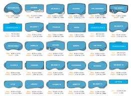 Pin Van Oliver Arteaga Op Outdoor Tuin