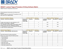 32.9 kb ) for free. Brady Lockout Tagout Procedure Writing Software Matrix Pdf Free Download