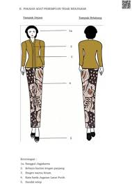 Cara mengambil ukuran pola dasar baju wanita dewasa dan keterangannya, setelah selesai mengambil ukuran , kegiatan selanjutnya adalah membuat pola busana, ketika membuat pola busana kita harus melakukan koreksi pola, suapaya ukuran pola harus sama dengan ukuran yang dibutuhkan saat mengambil ukuran. Kenalkan Pakaian Daerah Harpi Melati Bakal Gelar Lomba Busana Adat Khas Kebumen Ini Kebumen Media Rujukan Kebumen