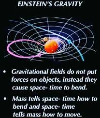 Husband Material By Emily Belden 1525805983 9781525805981 Cool Science Facts Astronomy Science Astronomy Facts