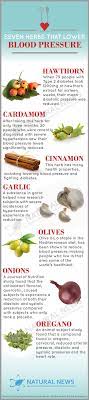 Pin On Healing Detox