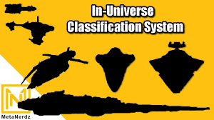 How Do Ships Get Classified In Universe Anaxes War College System Star Wars Ships Vehicles Youtube
