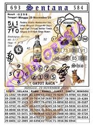1 New Message Kode Syair Hongkong 29 November 2020 Forum Syair Togel Hongkong Singapura Sydney