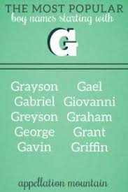 Y, the penultimate letter of the alphabet and is one of the least used letters for boy names, making it a unique and exceptional naming option. Boy Names Starting With G Grayson And Gates Appellation Mountain G Names For Boys Boy Names Simple Boy Names