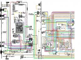 As you can see in the photo above, this. 1971 Chevy Blazer Wiring Diagram Home Wiring Diagram Trite Material Trite Material Rossileautosrl It